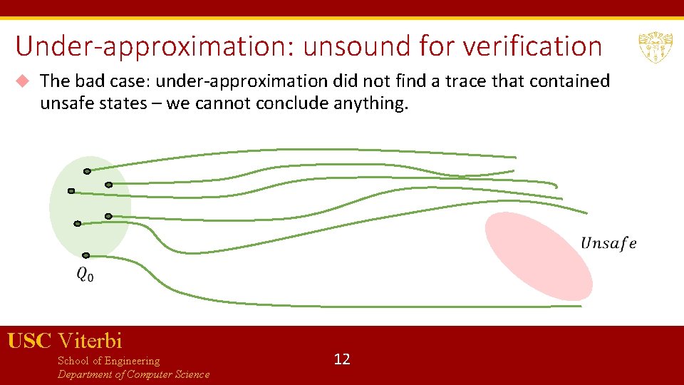 Under-approximation: unsound for verification The bad case: under-approximation did not find a trace that
