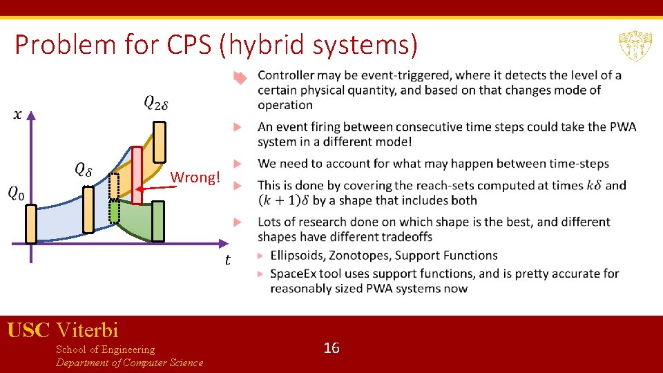 Problem for CPS (hybrid systems) Wrong! USC Viterbi School of Engineering Department of Computer