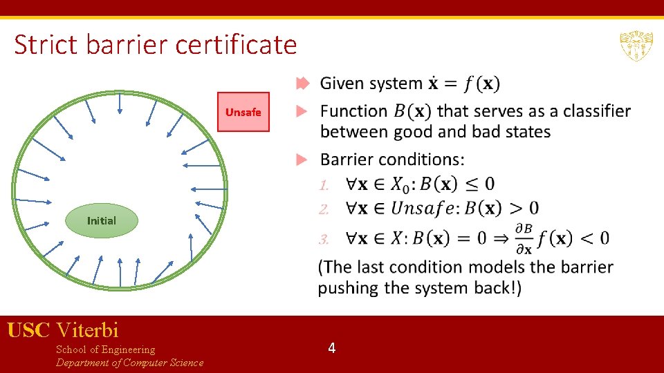 Strict barrier certificate Unsafe Initial USC Viterbi School of Engineering Department of Computer Science