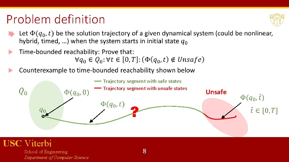 Problem definition Trajectory segment with safe states Trajectory segment with unsafe states ? USC