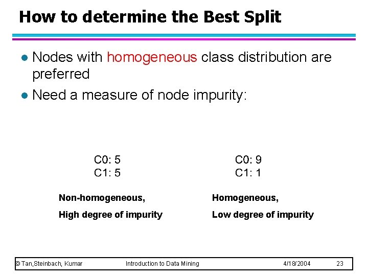 How to determine the Best Split Nodes with homogeneous class distribution are preferred l