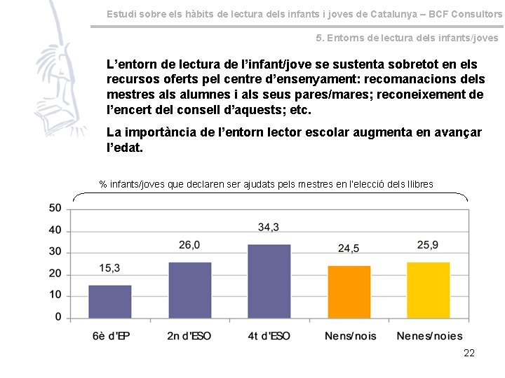 Estudi sobre els hàbits de lectura dels infants i joves de Catalunya – BCF