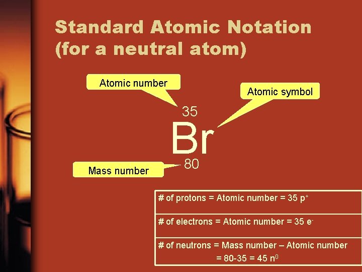 Standard Atomic Notation (for a neutral atom) Atomic number Atomic symbol 35 Br Mass