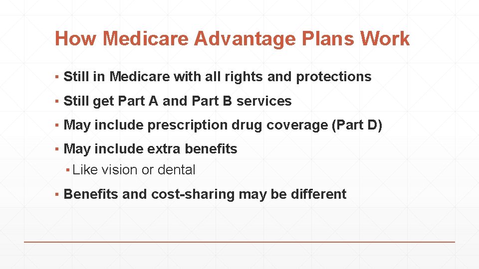 How Medicare Advantage Plans Work ▪ Still in Medicare with all rights and protections