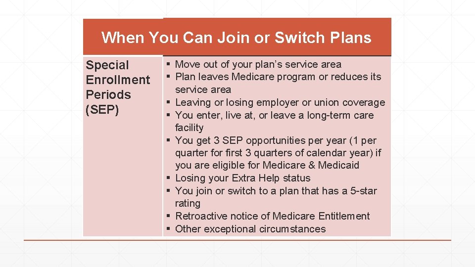 When You Can Join or Switch Plans Special Enrollment Periods (SEP) § Move out