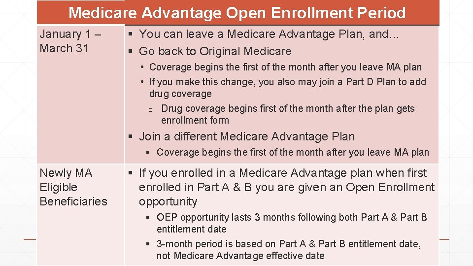 Medicare Advantage Open Enrollment Period January 1 – March 31 § You can leave
