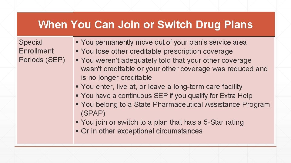 When You Can Join or Switch Drug Plans Special Enrollment Periods (SEP) § You