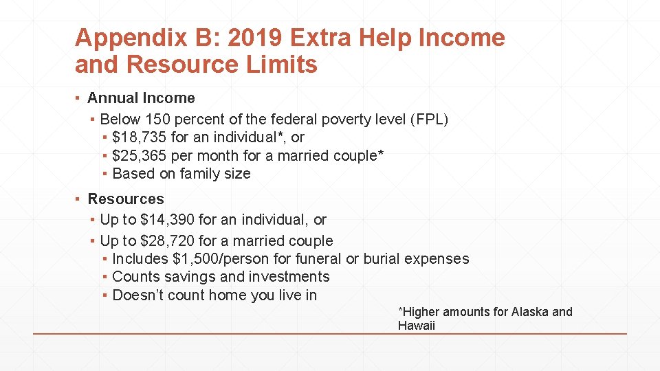 Appendix B: 2019 Extra Help Income and Resource Limits ▪ Annual Income ▪ Below