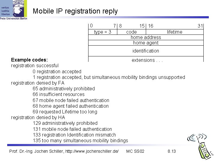 Mobile IP registration reply 0 7 8 type = 3 15 16 code home