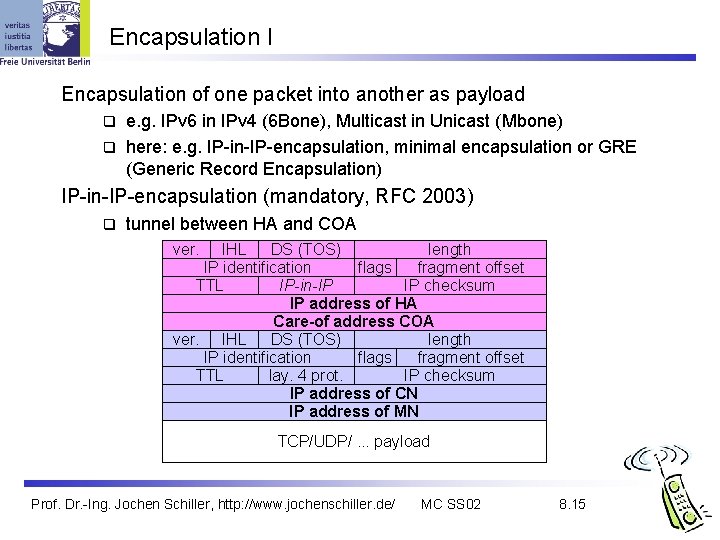 Encapsulation I Encapsulation of one packet into another as payload e. g. IPv 6