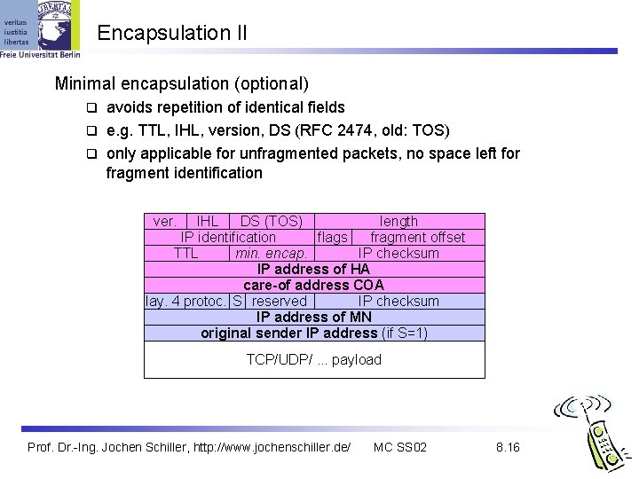 Encapsulation II Minimal encapsulation (optional) avoids repetition of identical fields q e. g. TTL,