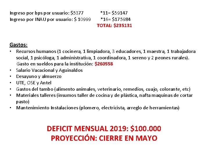 Ingreso por bps por usuario: $5377 Ingreso por INAU por usuario: $ 10999 *11=
