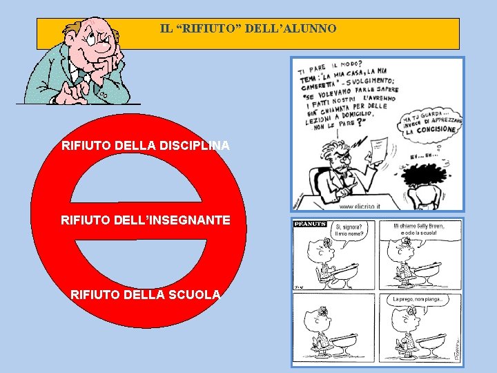 IL “RIFIUTO” DELL’ALUNNO RIFIUTO DELLA DISCIPLINA RIFIUTO DELL’INSEGNANTE RIFIUTO DELLA SCUOLA 