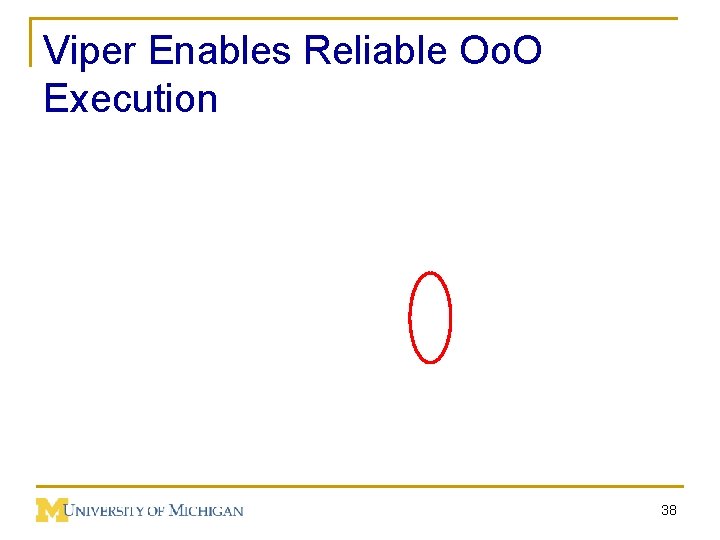 Viper Enables Reliable Oo. O Execution 38 