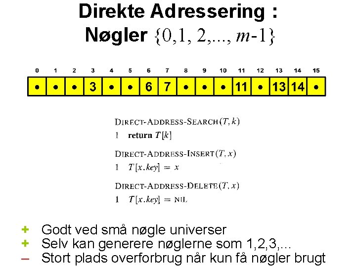 Direkte Adressering : Nøgler {0, 1, 2, . . . , m-1} + Godt