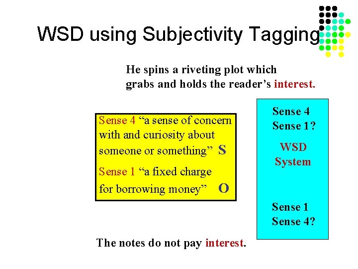 WSD using Subjectivity Tagging He spins a riveting plot which grabs and holds the