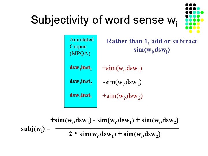 Subjectivity of word sense wi Annotated Corpus (MPQA) subj(wi) = Rather than 1, add