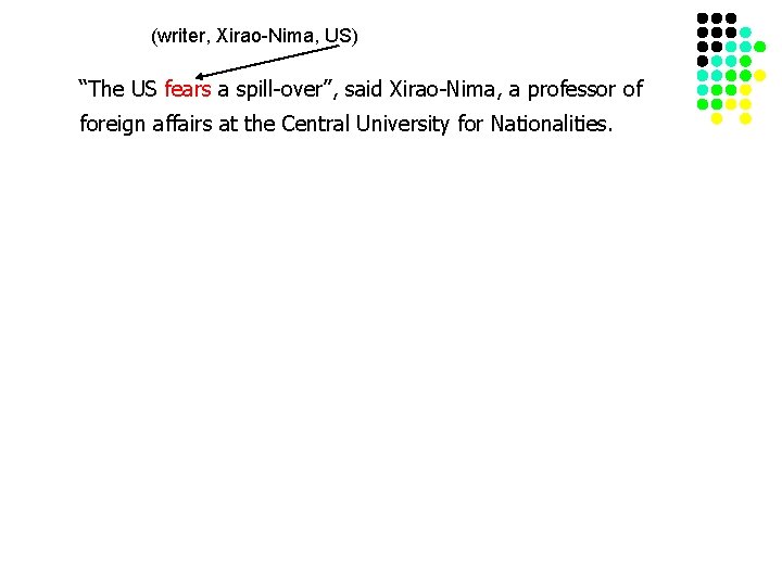 (writer, Xirao-Nima, US) “The US fears a spill-over’’, said Xirao-Nima, a professor of foreign