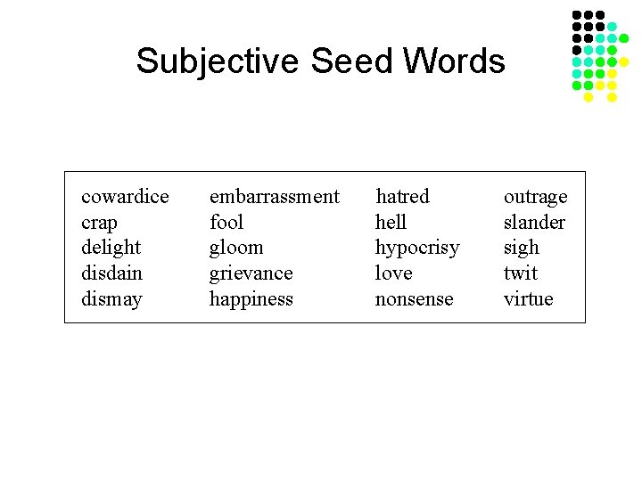 Subjective Seed Words cowardice crap delight disdain dismay embarrassment fool gloom grievance happiness hatred
