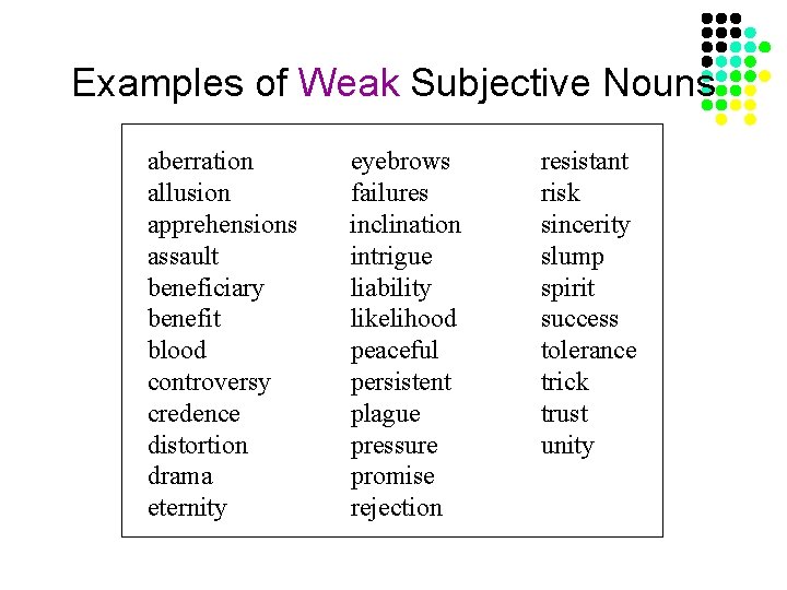 Examples of Weak Subjective Nouns aberration allusion apprehensions assault beneficiary benefit blood controversy credence
