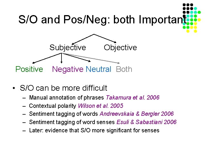 S/O and Pos/Neg: both Important Subjective Positive Objective Negative Neutral Both • S/O can