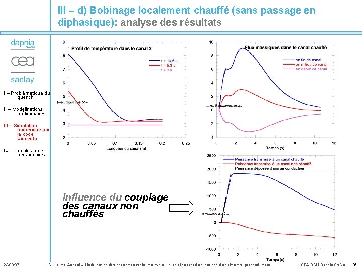III – d) Bobinage localement chauffé (sans passage en diphasique): analyse des résultats I