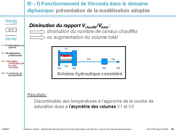 III – f) Fonctionnement de Vincenta dans le domaine diphasique: présentation de la modélisation