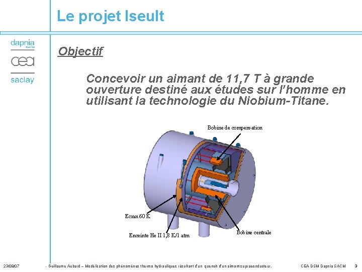 Le projet Iseult Objectif Concevoir un aimant de 11, 7 T à grande ouverture