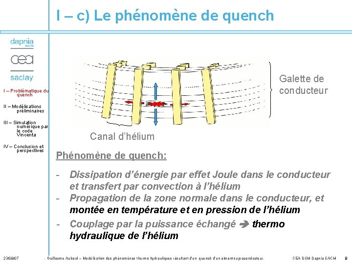 I – c) Le phénomène de quench Galette de conducteur I – Problématique du