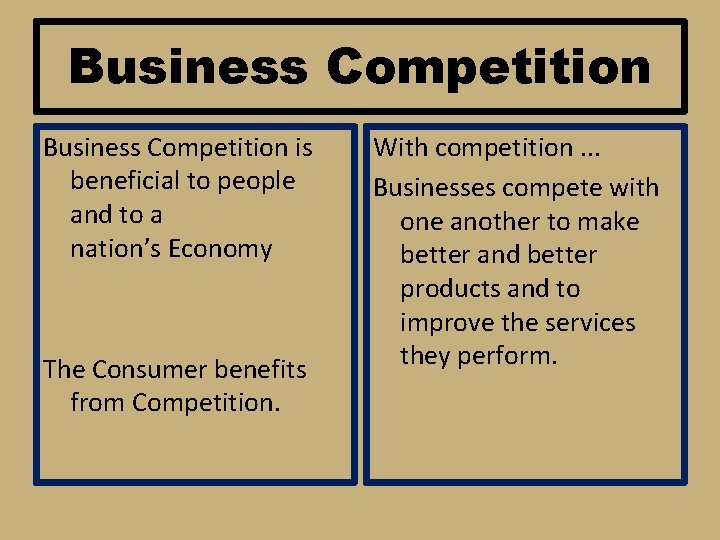 Business Competition is beneficial to people and to a nation’s Economy The Consumer benefits
