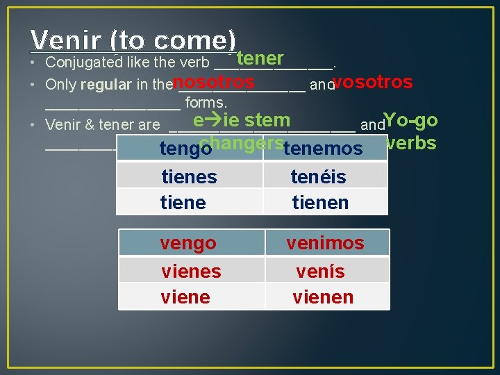 Venir (to come) tener • Conjugated like the verb _______. • Only regular in