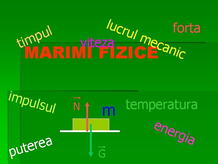 lucr forta l u u lm p eca viteza tim n MARIMI FIZICE ic