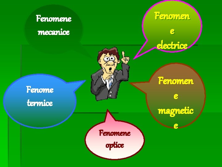Fenomen e electrice Fenomene mecanice Fenome termice Fenomene optice Fenomen e magnetic e Fenomen e electrice Fenomene mecanice Fenome termice Fenomene optice Fenomen e magnetic e