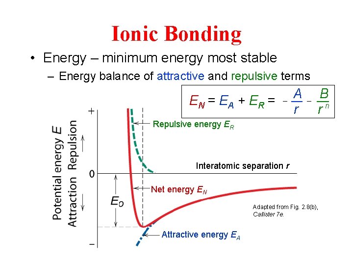 Ionic Bonding • Energy – minimum energy most stable – Energy balance of attractive