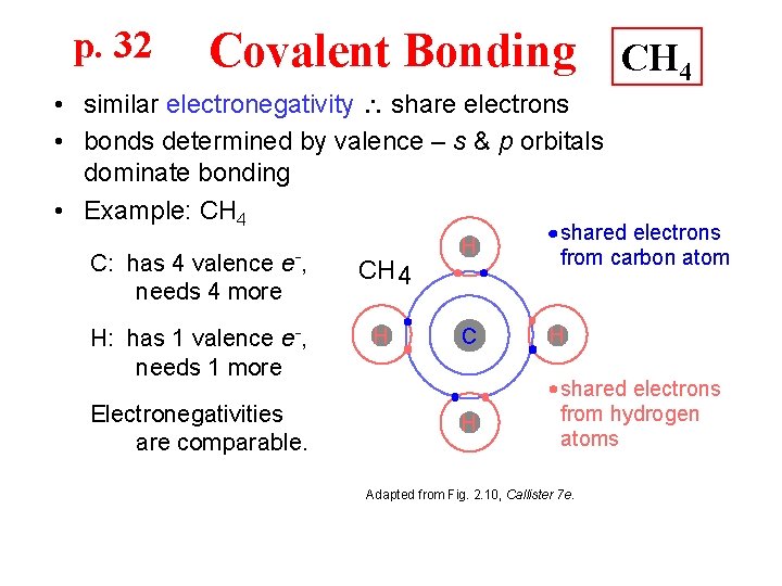 p. 32 Covalent Bonding CH 4 • similar electronegativity share electrons • bonds determined