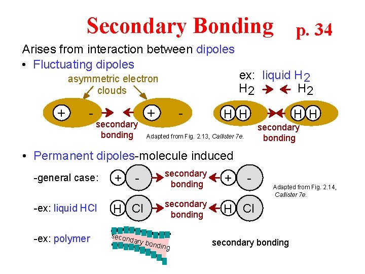 Secondary Bonding p. 34 Arises from interaction between dipoles • Fluctuating dipoles asymmetric electron