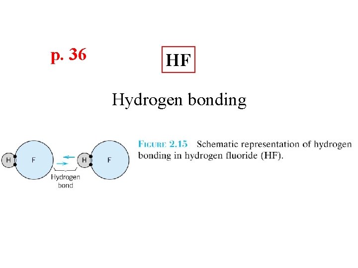 p. 36 HF Hydrogen bonding 