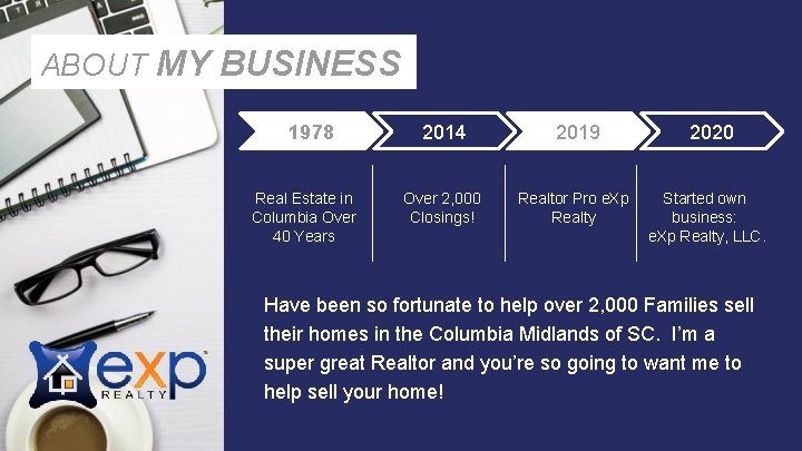ABOUT MY BUSINESS 1978 Real Estate in Columbia Over 40 Years 2014 Over 2,