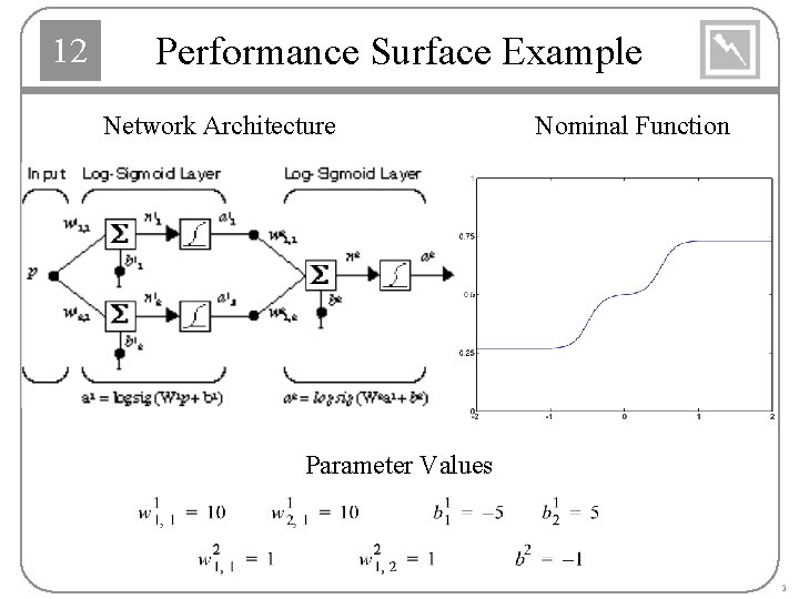 12 Performance Surface Example Network Architecture Nominal Function Parameter Values 3 