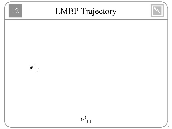 LMBP Trajectory 12 w 21, 1 w 11, 1 31 