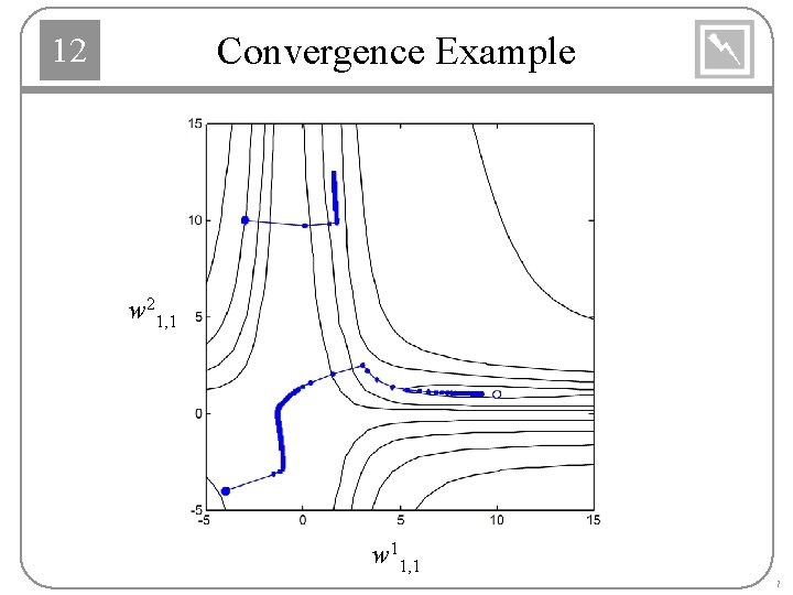 Convergence Example 12 w 21, 1 w 11, 1 7 