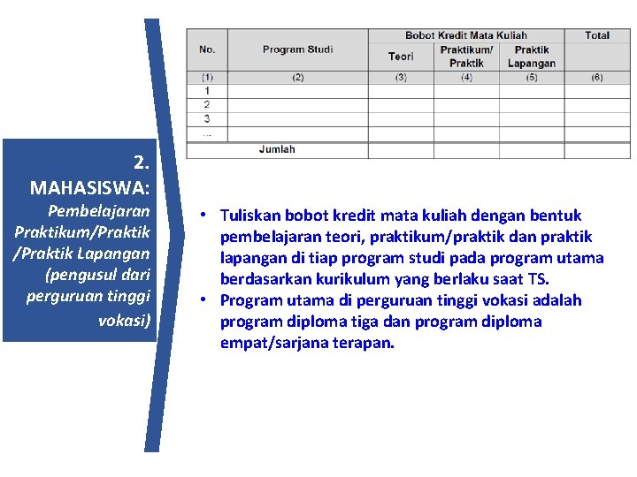 2. MAHASISWA: Pembelajaran Praktikum/Praktik Lapangan (pengusul dari perguruan tinggi vokasi) • Tuliskan bobot kredit