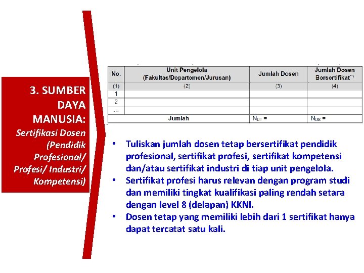 3. SUMBER DAYA MANUSIA: Sertifikasi Dosen (Pendidik Profesional/ Profesi/ Industri/ Kompetensi) • Tuliskan jumlah