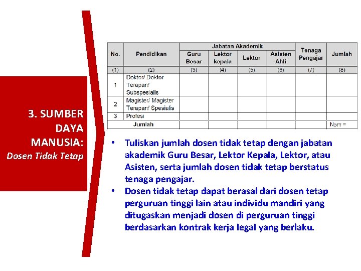 3. SUMBER DAYA MANUSIA: Dosen Tidak Tetap • Tuliskan jumlah dosen tidak tetap dengan