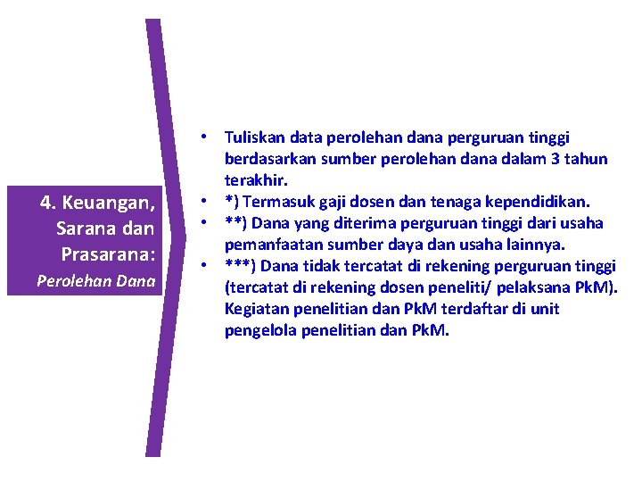 4. Keuangan, Sarana dan Prasarana: Perolehan Dana • Tuliskan data perolehan dana perguruan tinggi