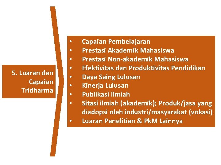 5. Luaran dan Capaian Tridharma • • • Capaian Pembelajaran Prestasi Akademik Mahasiswa Prestasi