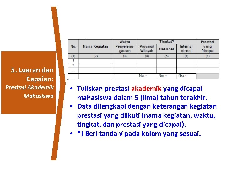 5. Luaran dan Capaian: Prestasi Akademik Mahasiswa • Tuliskan prestasi akademik yang dicapai mahasiswa