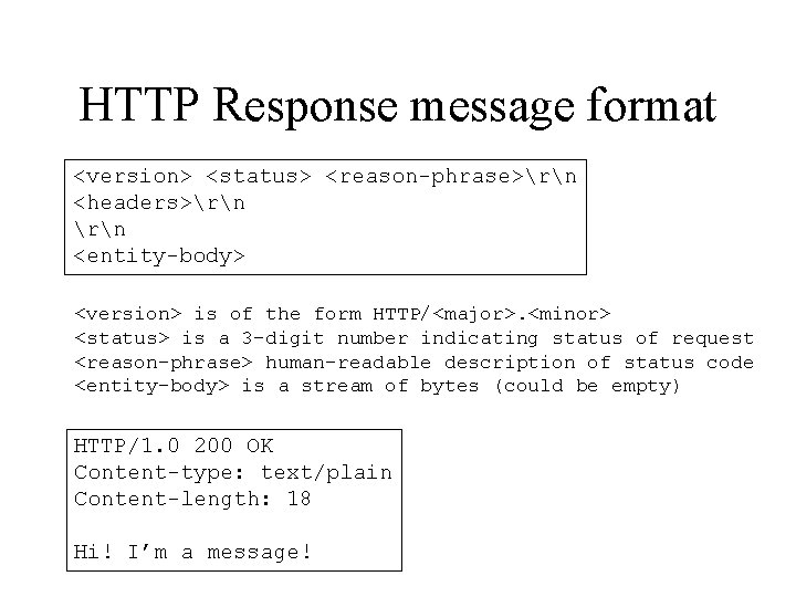 HTTP Response message format <version> <status> <reason-phrase>rn <headers>rn <entity-body> <version> is of the form