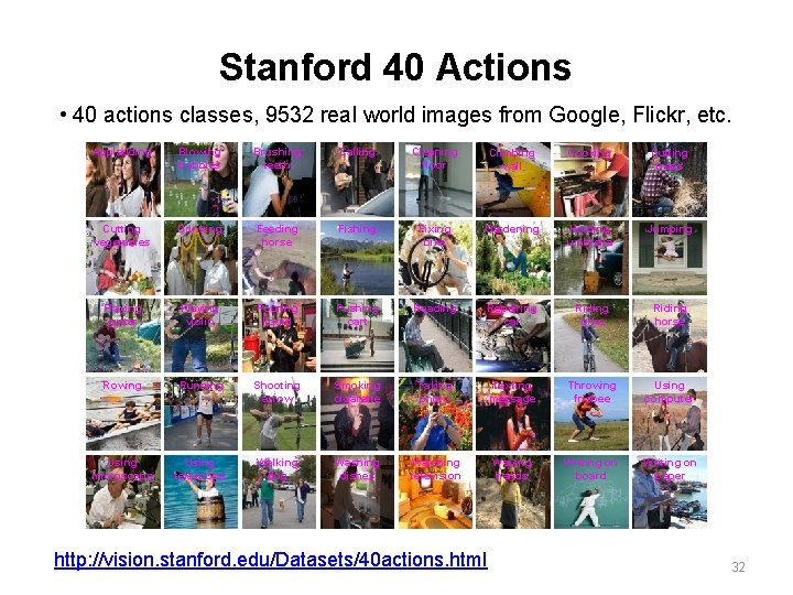 Human Action Recognition by Learning Bases of Action