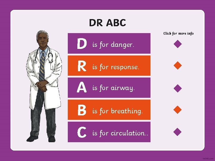 DR ABC D is for danger. R is for response. A is for airway.